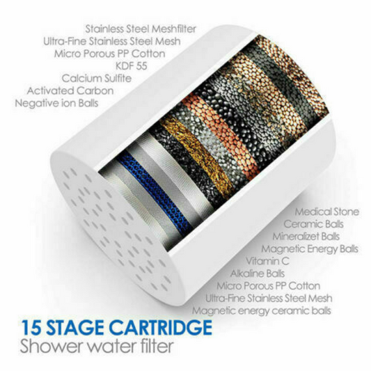 Elemental™ 15-Stage Filter Cartridge