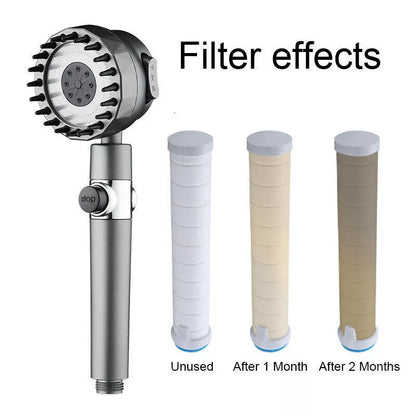 Elemental™ High Pressure Filter Shower Head